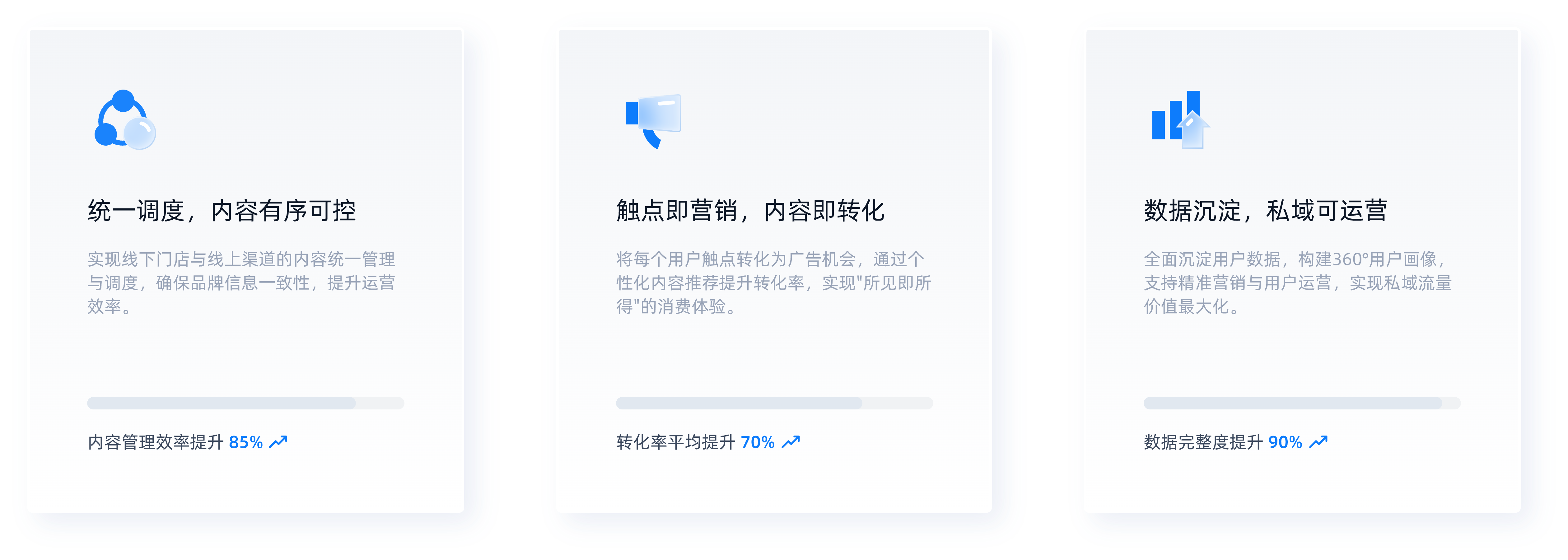 为什么至关重要(1).png